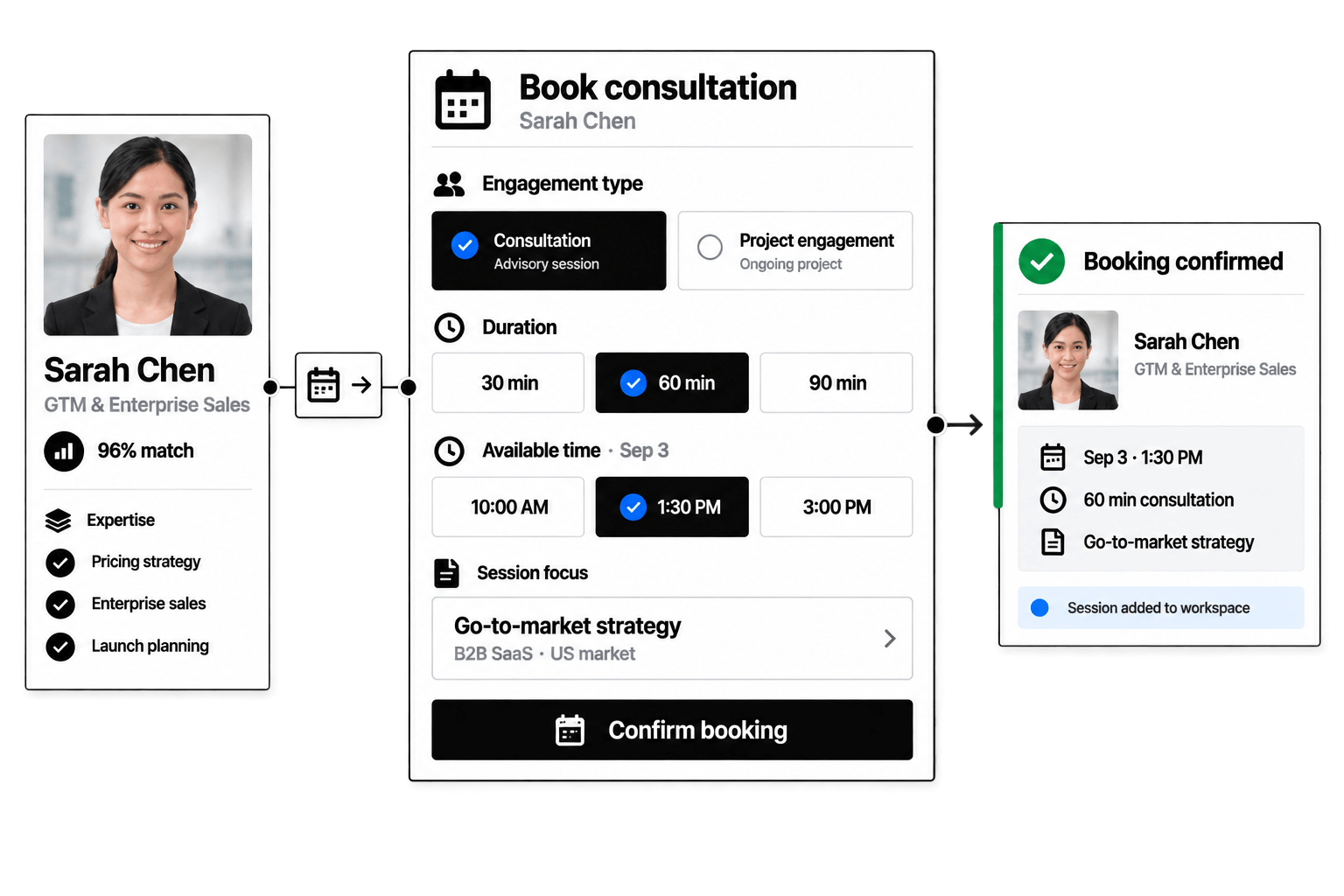 Workhint consultation booking interface